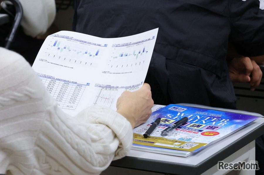 2025年12月20日在骏台医学部应试专业市谷校舍举办的