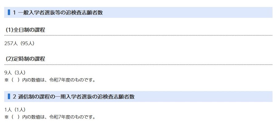 追查检查志愿者人数