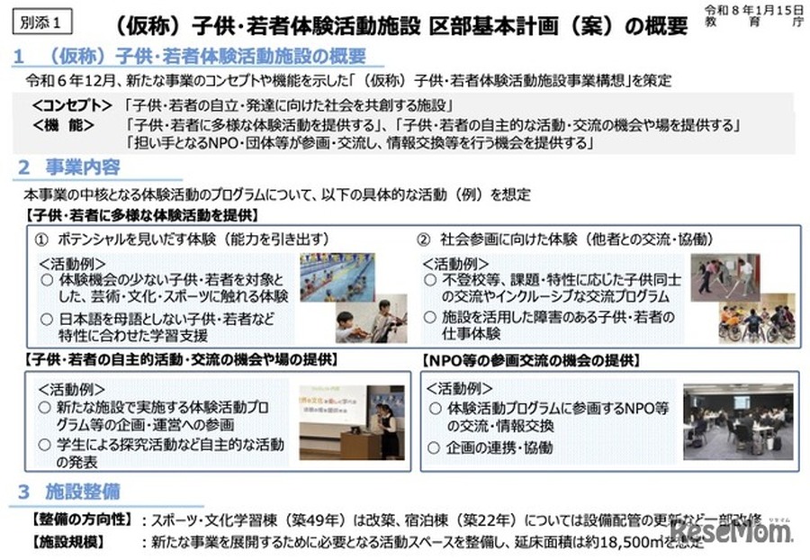 （暂定名称）儿童·青少年体验活动设施 市区基本规划（草案）概要