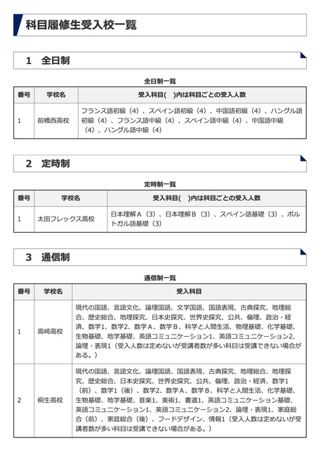 令和8年度 科目履修生受入校一覧