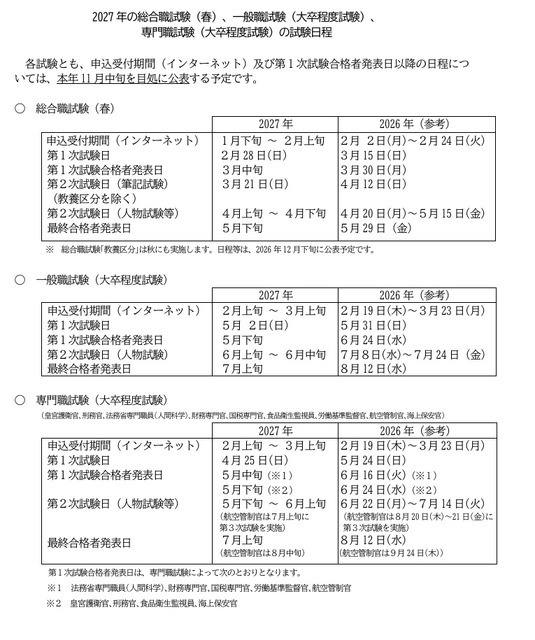 2027年综合职位考试（春季）、普通职位考试（大学毕业程度考试）、专业职位考试（大学毕业程度考试）的考试日程