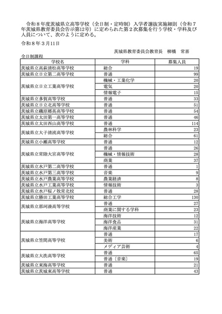 令和8年度茨城県立高等学校第2次募集（全日制）