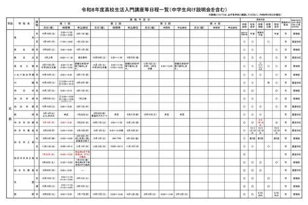 【高中入学考试】三重县公布“高中生活入门讲座”日程 画像
