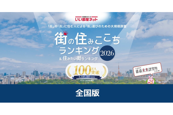 宜居度及“最想居住的都道府县”，连续7年位居榜首的是哪一个？ 画像