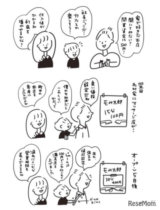 摘自《与其说“去学习”,不如问“要不要一起玩游戏?”》(主妇与生活社)